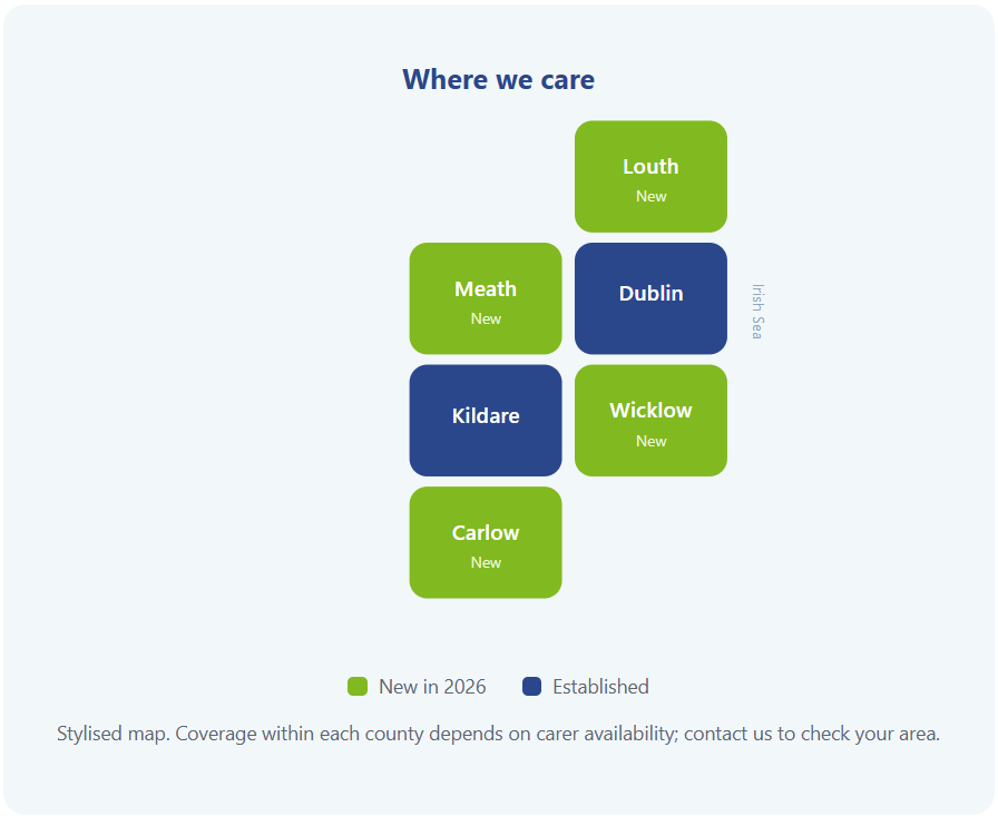 Where we care
