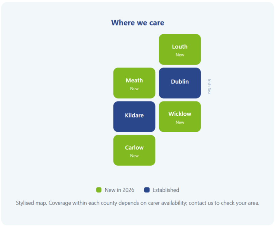 Where we care